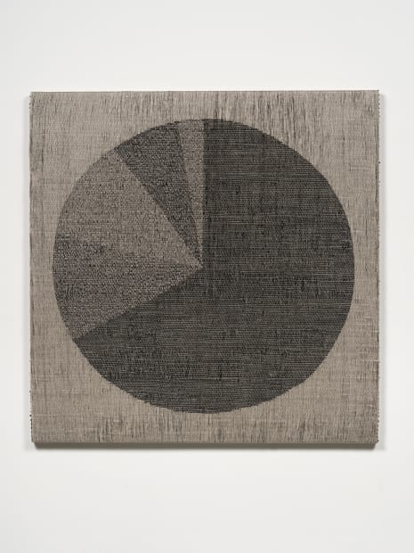 Pie Chart (3%, 8%, 11%, 11%, 67%), 2022