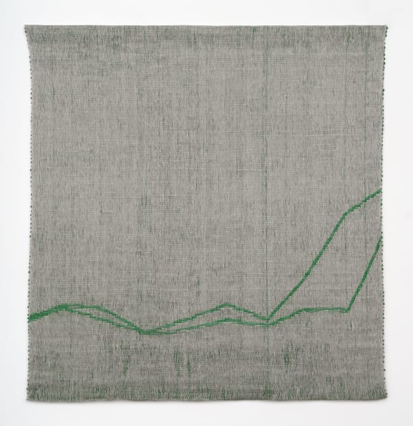 Two Trend Lines (Green), 2022